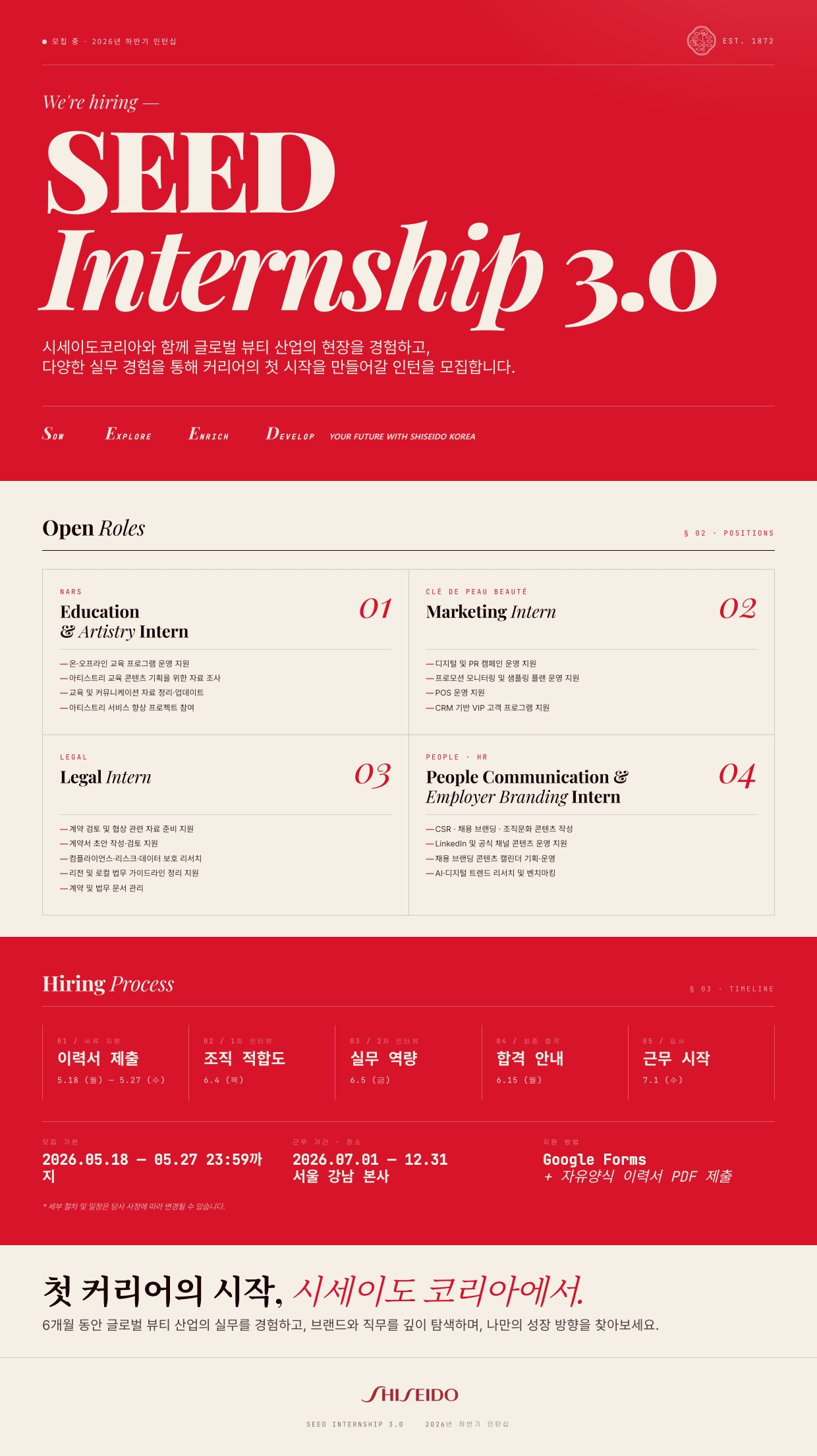 Contents image